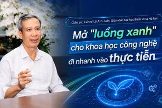 Mở "luồng xanh" cho khoa học công nghệ đi nhanh vào thực tiễn