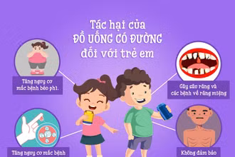 WHO: Việt Nam không thể chần chừ áp thuế tiêu thụ đặc biệt đối với nước giải khát có đường