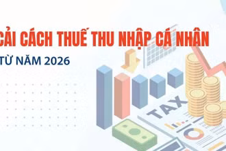 [Infographic] Cải cách thuế thu nhập cá nhân từ năm 2026