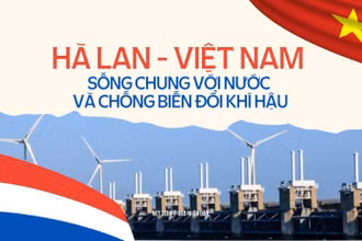 Việt Nam - Hà Lan: Bài học từ việc sống chung với nước và chống biến đổi khí hậu