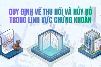 [Infographic] Quy định về thu hồi và hủy bỏ trong lĩnh vực chứng khoán