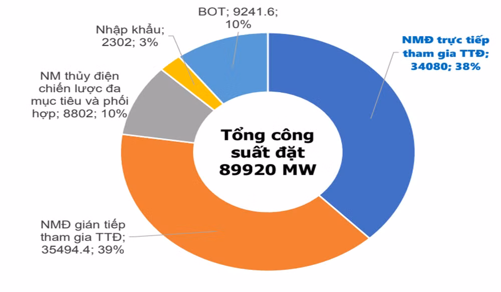 anh-man-hinh-2025-11-08-luc-091759.png
