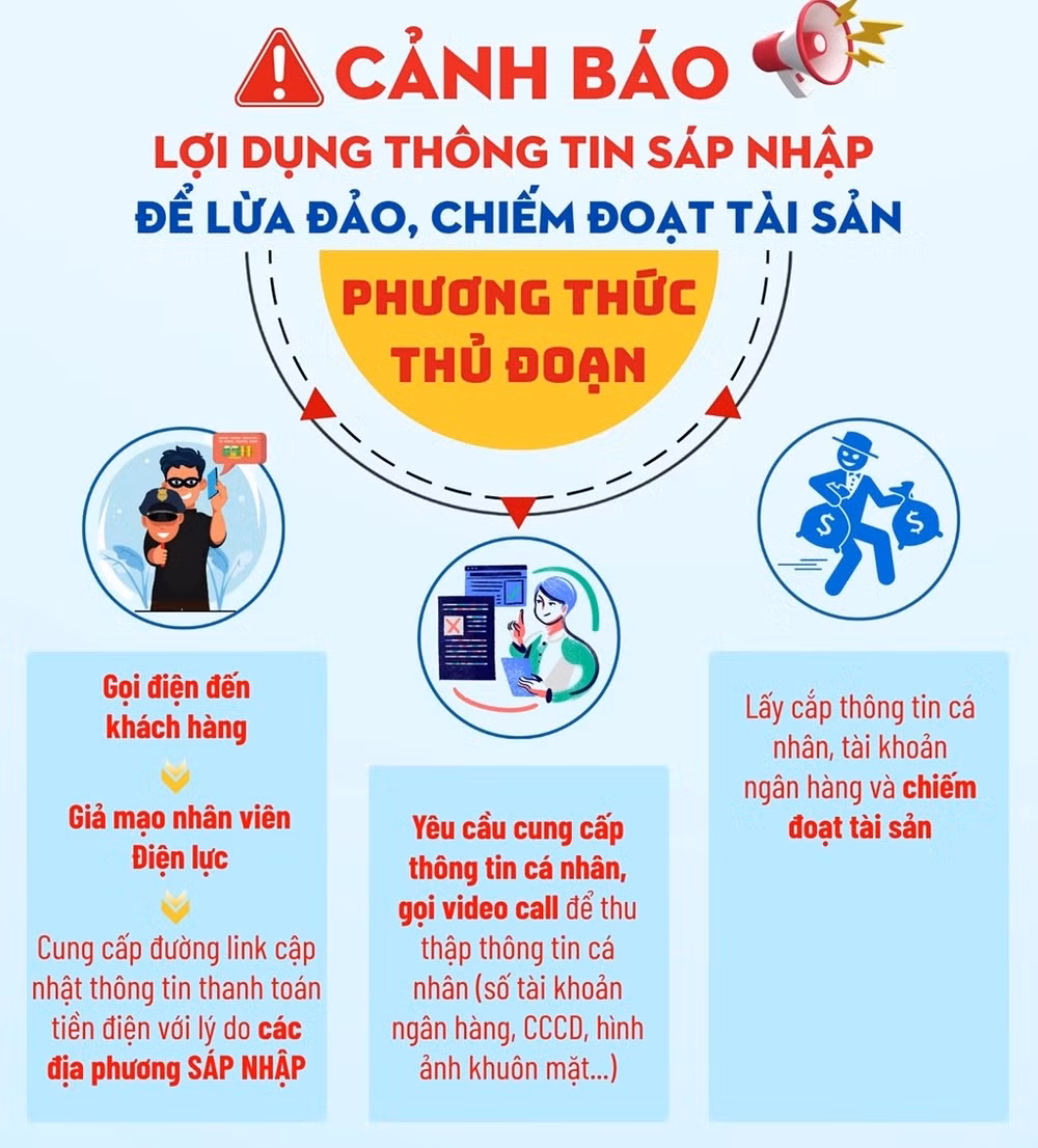 canhbaoloidungthongtin290625a-20250629184742596-2.jpg