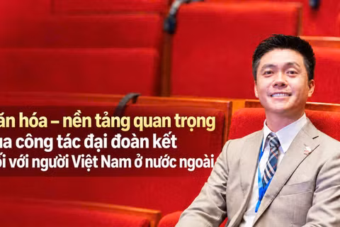 Ông Nguyễn Duy Anh, Ủy viên Ủy ban Trung ương Mặt trận Tổ quốc Việt Nam - Tổng Thư ký Mạng lưới Giảng dạy tiếng Việt và Gìn giữ văn hóa Việt Nam toàn cầu. 