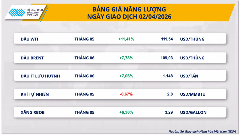 bang-gia-nang-luong.png