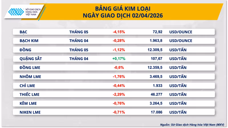bang-gia-kim-loai.png