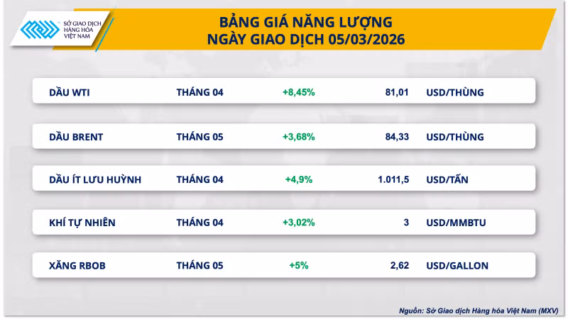 bang-gia-nang-luong.png