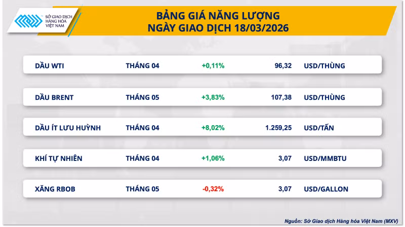bang-gia-nang-luong.png