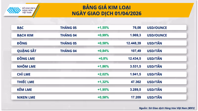 bang-gia-kim-loai.png