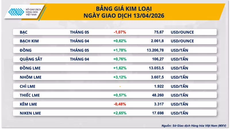 bang-gia-kim-loai.png