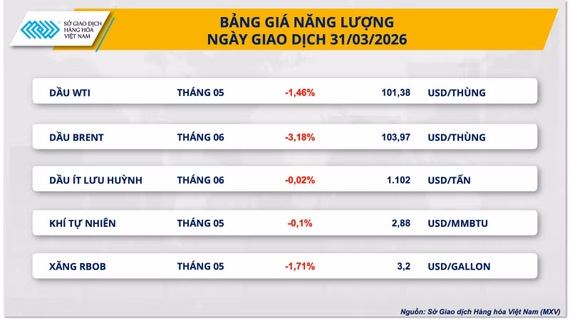 bang-gia-nang-luong.png