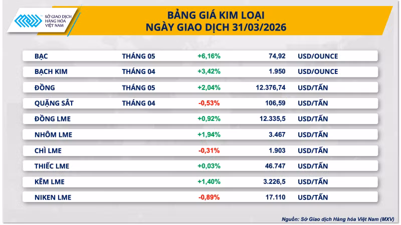 bang-gia-kim-loai.png
