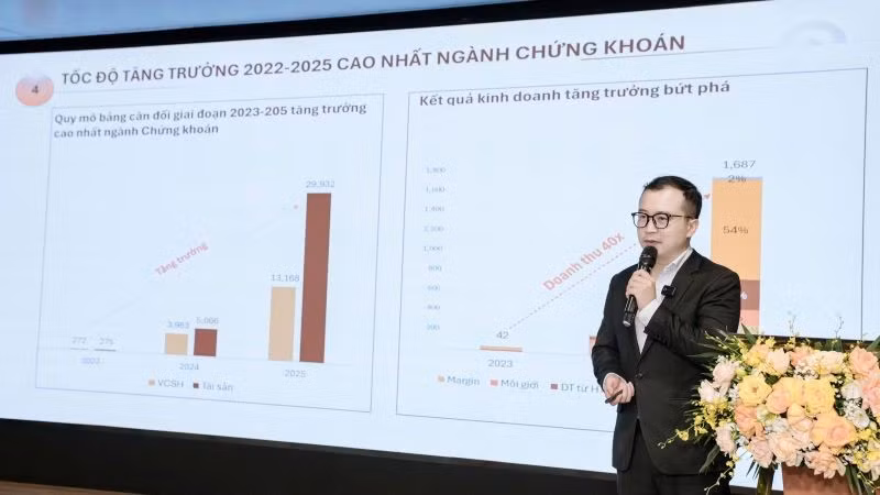 anh-3-tgd-lpbs-chia-se-ve-kh-ipo.jpg