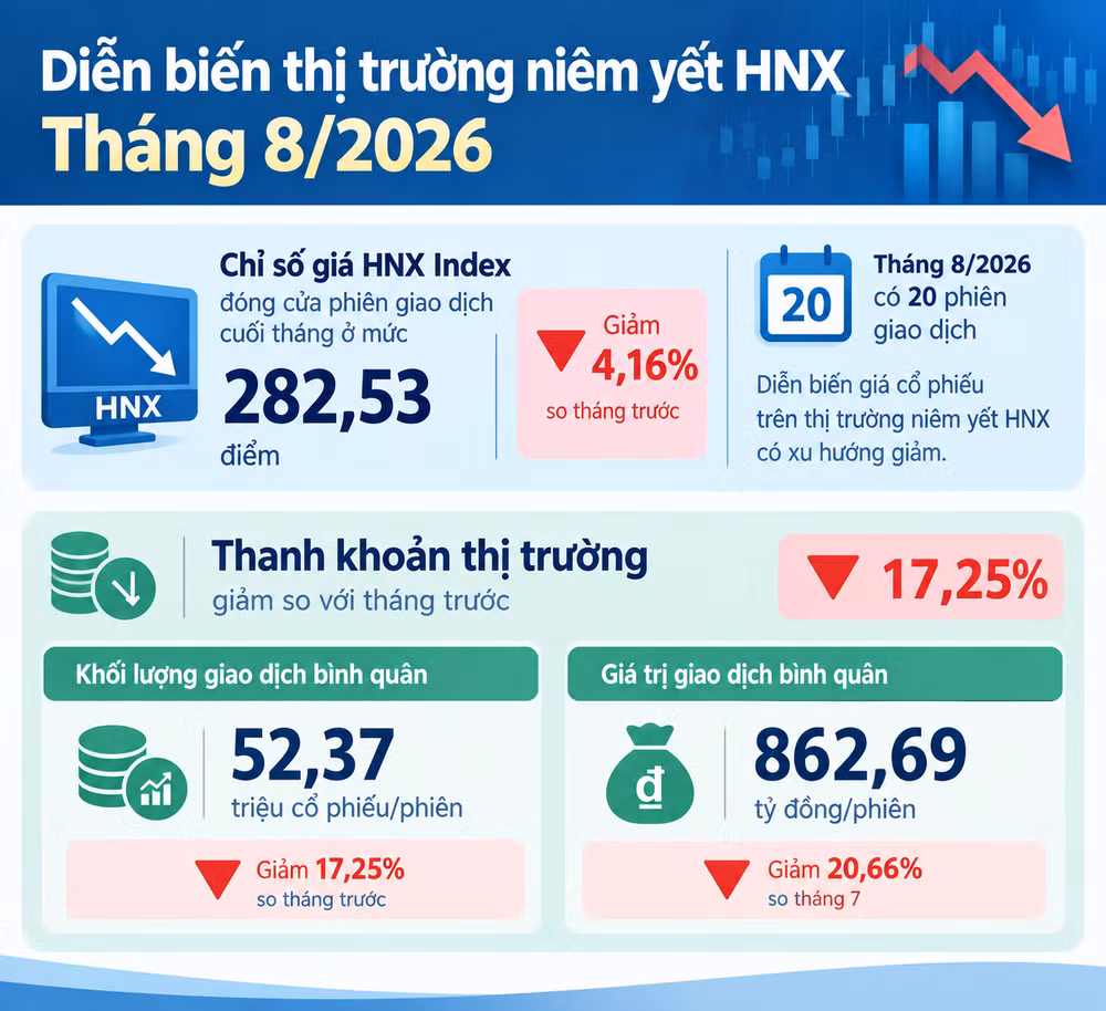 hnx1.png
