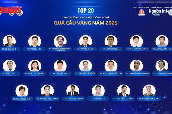 [Video] Công bố 20 gương mặt trẻ của Giải thưởng Quả Cầu Vàng 2025