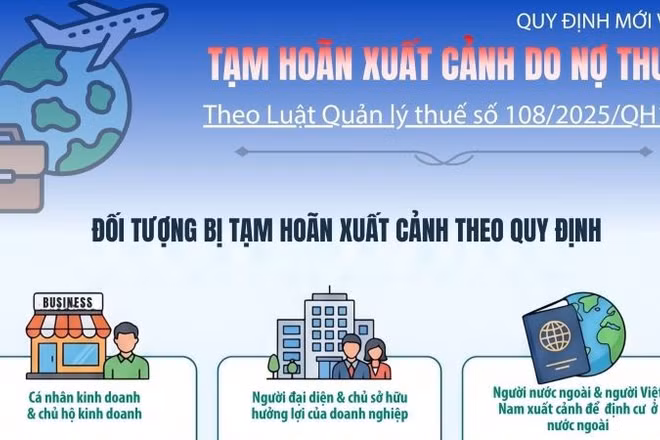 [Infographic] Quy định mới về tạm hoãn xuất cảnh do nợ thuế theo Luật Quản lý thuế số 108/2025/QH15