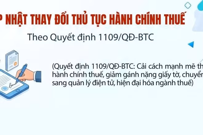 [Infographic] Những thay đổi về thủ tục hành chính thuế (Theo quyết định 1109/QĐ-BTC)